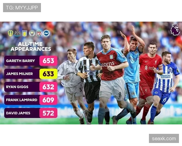 克洛普本赛季高位逼抢对后防线的压制强度较上赛季显著提升