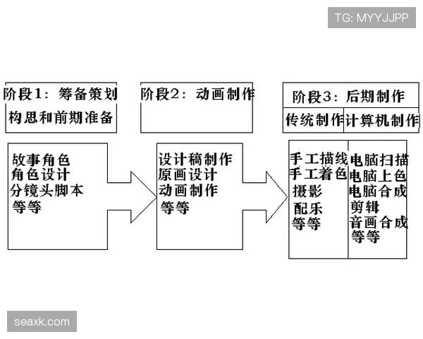 加时赛规则详解：关键判罚原则与比赛进程影响解析