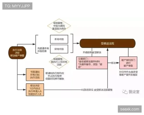 沙滩足球规则详解：判罚标准与比赛流程全面解析