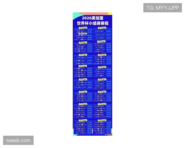 2026世界杯东道主球队赛前状态排行榜