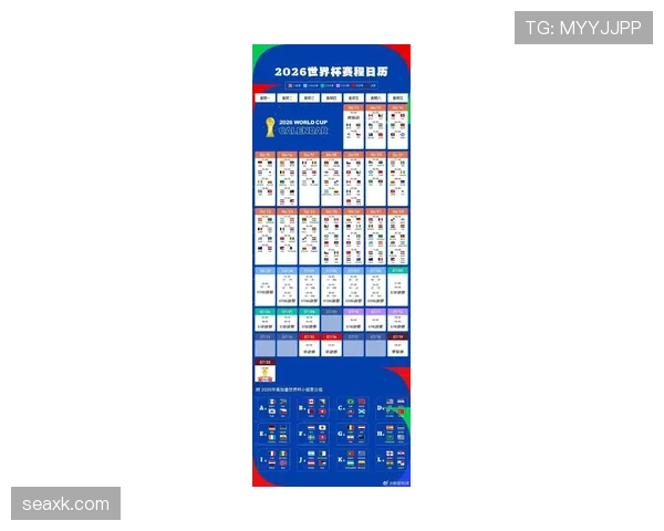 2026世界杯官方48队赛制规则解析