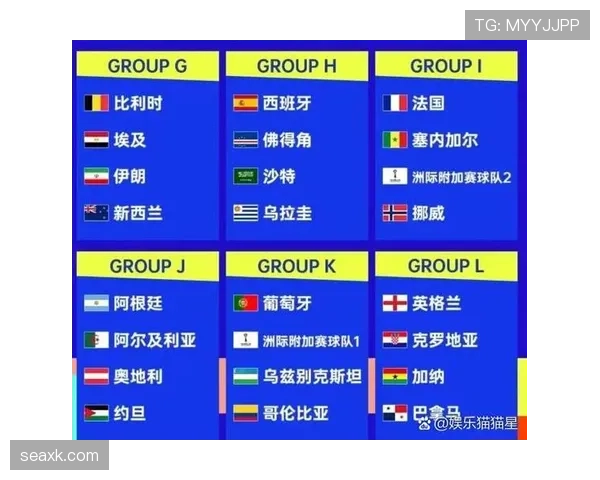 2026世界杯哪些球队最依赖净胜球出线